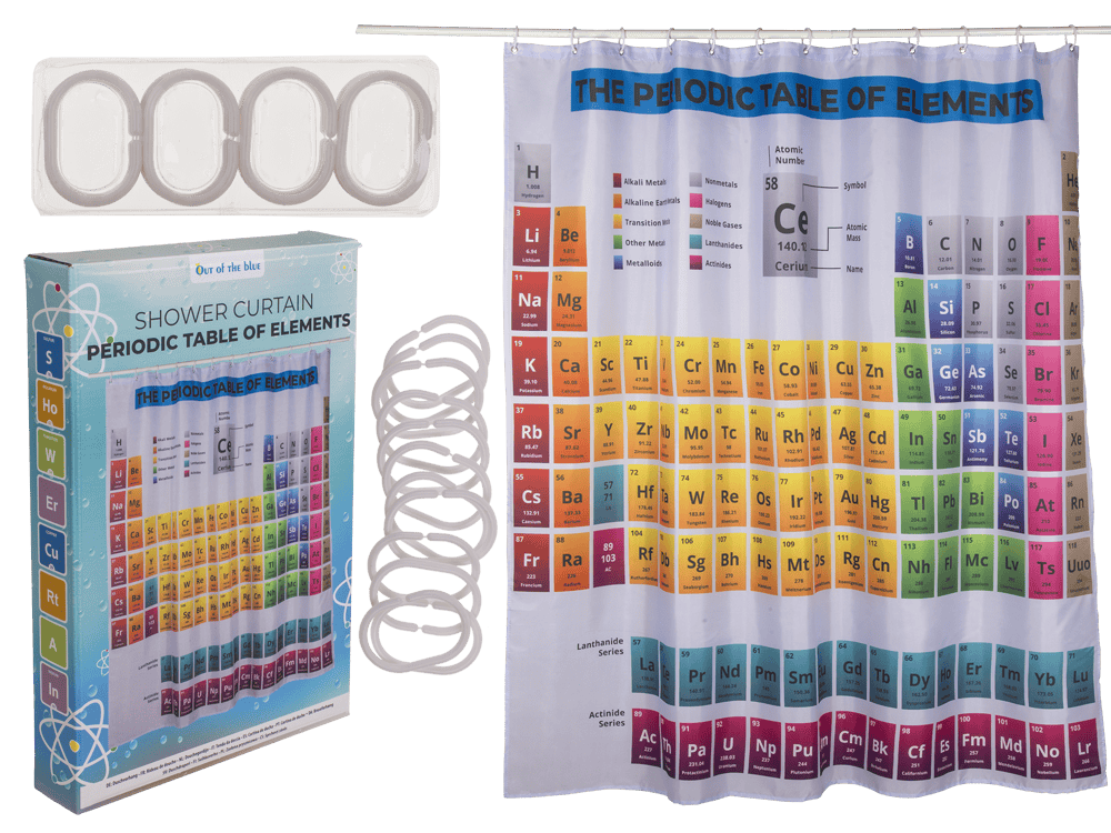 Shower curtain, periodic table,