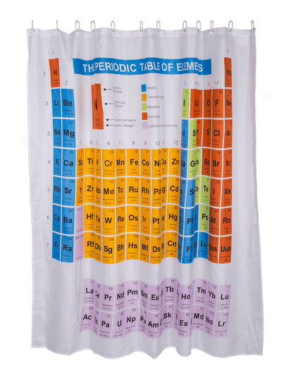 Shower curtain, periodic table,