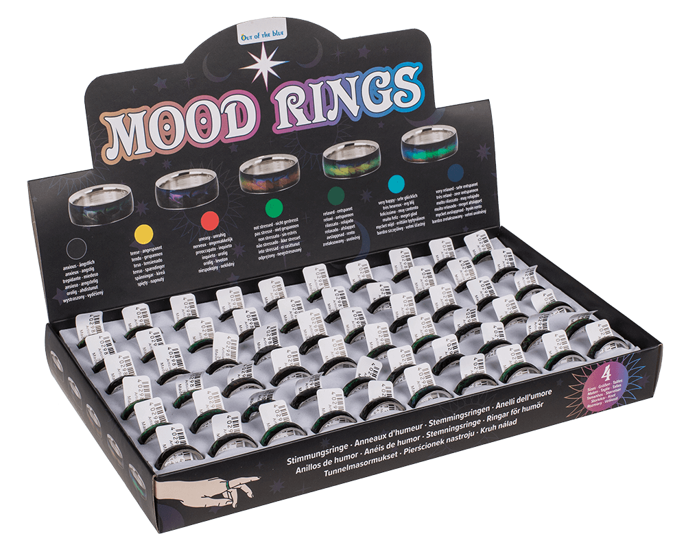 Stainless steel mood ring, Waves,