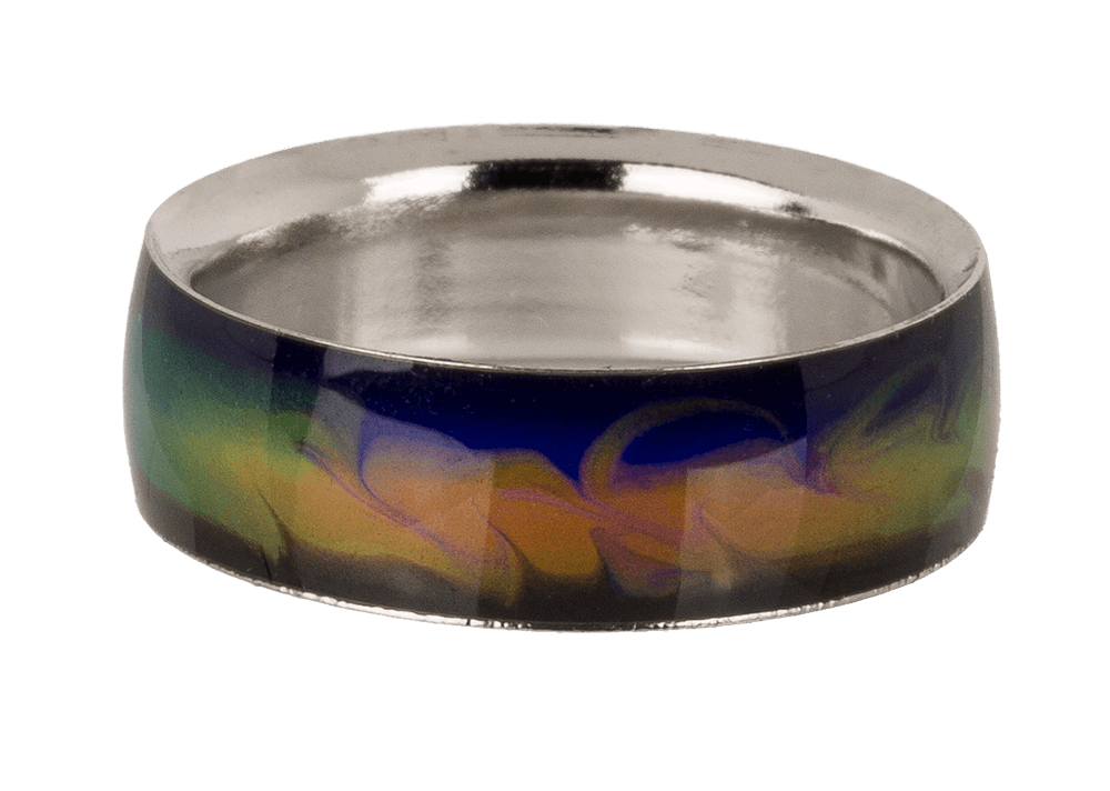 Stainless steel mood ring, Waves,