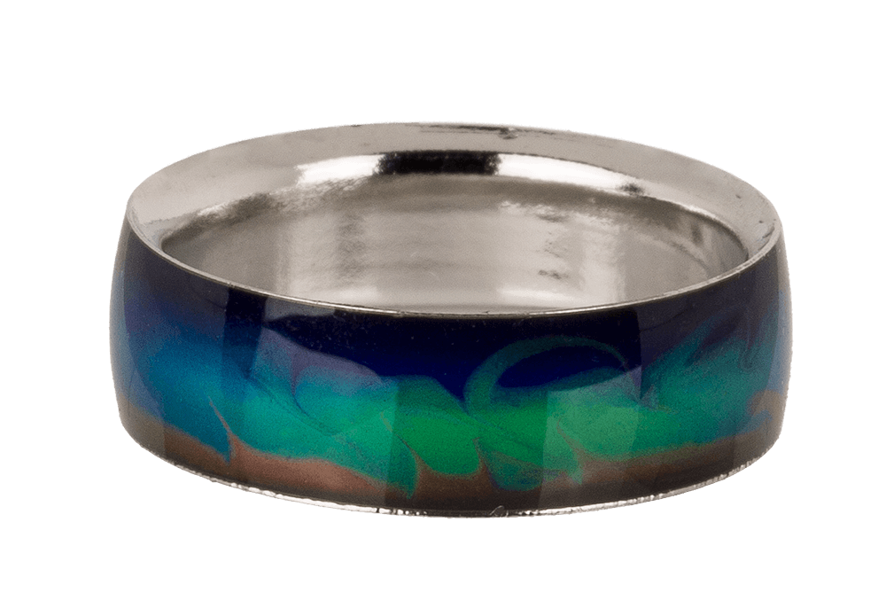 Stainless steel mood ring, Waves,