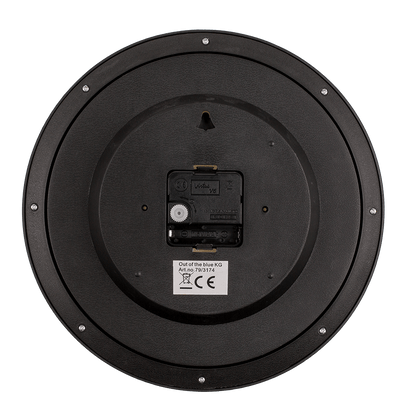 Wall clock, Reverse operation,