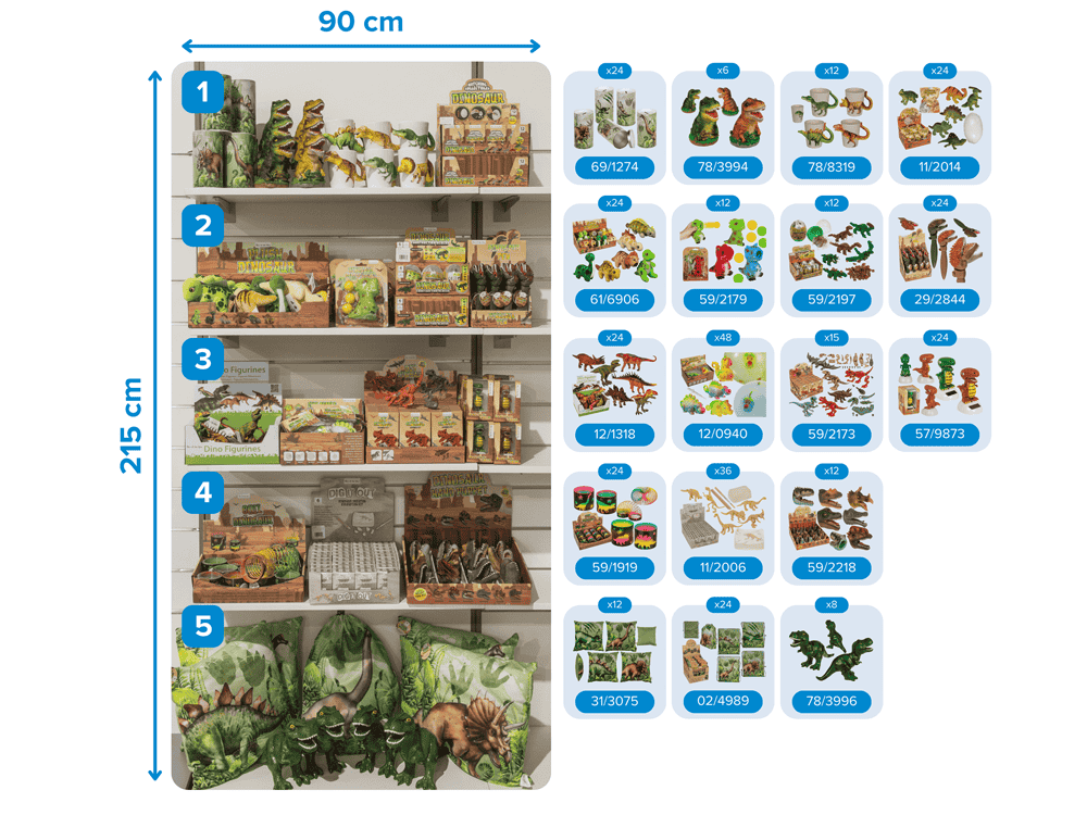 Planogram dinosaur set,