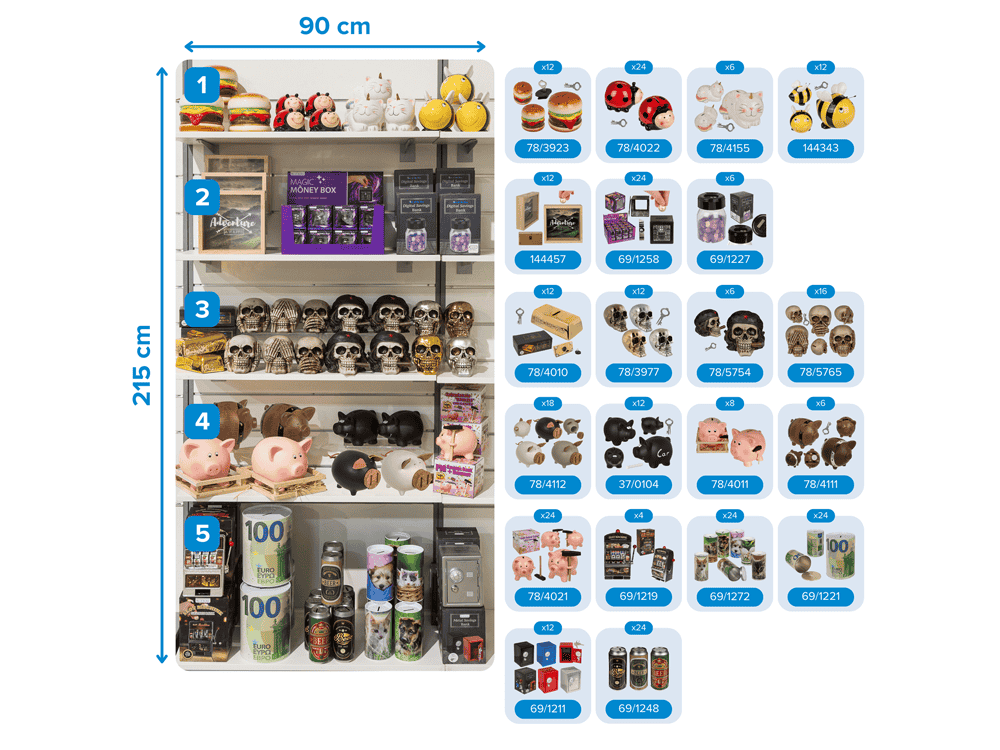 Planogram money box set,