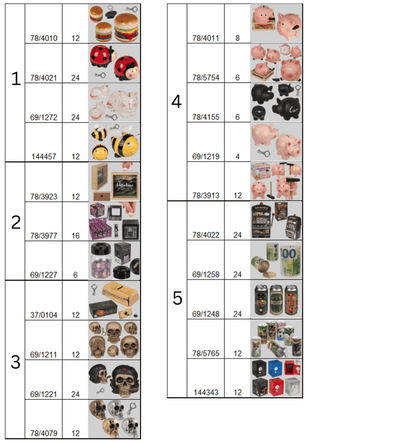 Planogram money box set,